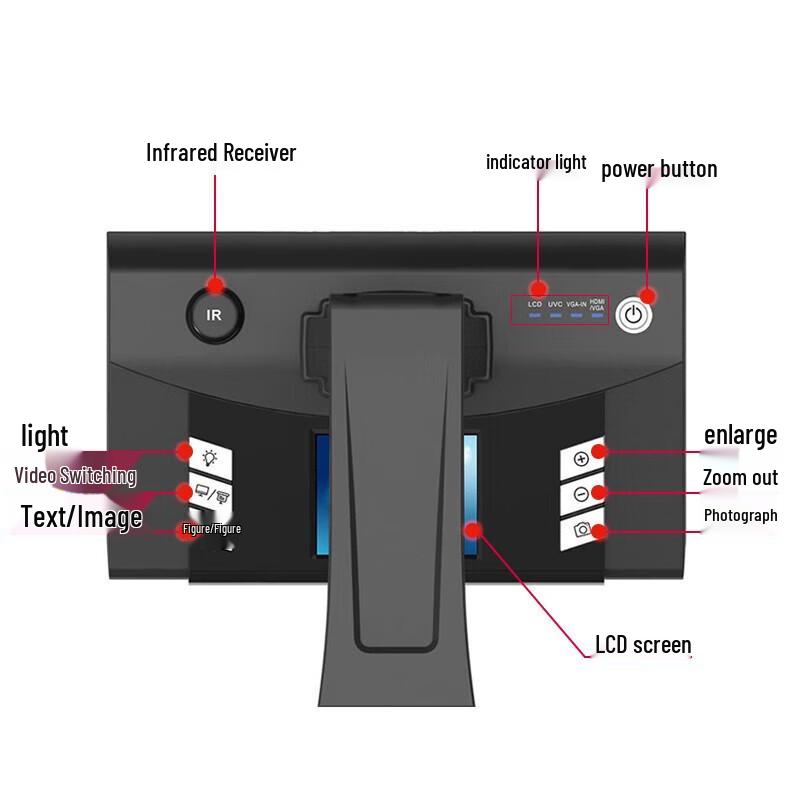 UNIS E-Scan 3600 A3 High-Speed Document Scanner CN plug (adapter included)