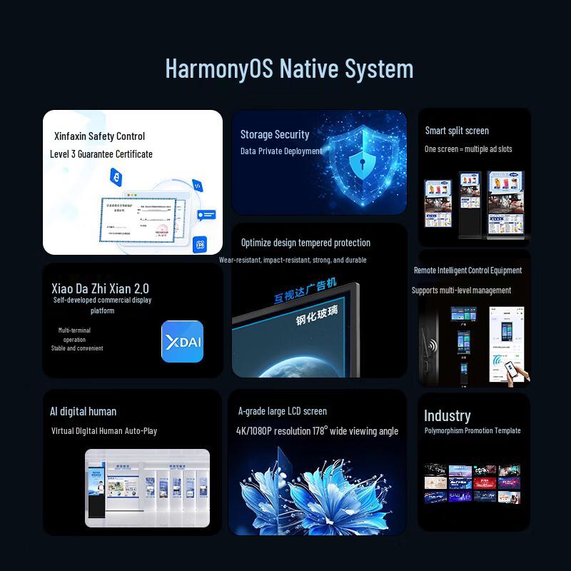 Smart Wall-Mounted Advertising Display CN plug (adapter included)