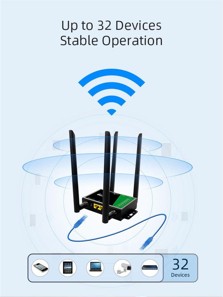 4G LTE WiFi Router with Detachable Antenna for Russia, UK, and Europe