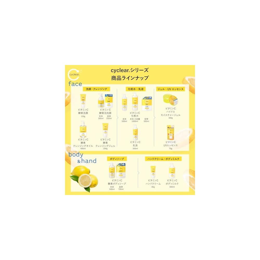 Cyclear Vitamin C Enzyme Cleansing Gel 200g