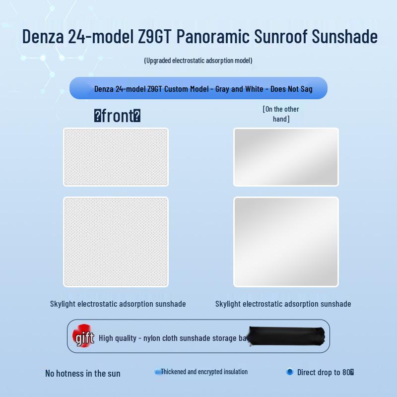 Denza Z9GT 2024 Электростатическая шторка на крышу: Блокиратор тепла и света, Защита приватности и от УФ-лучей.