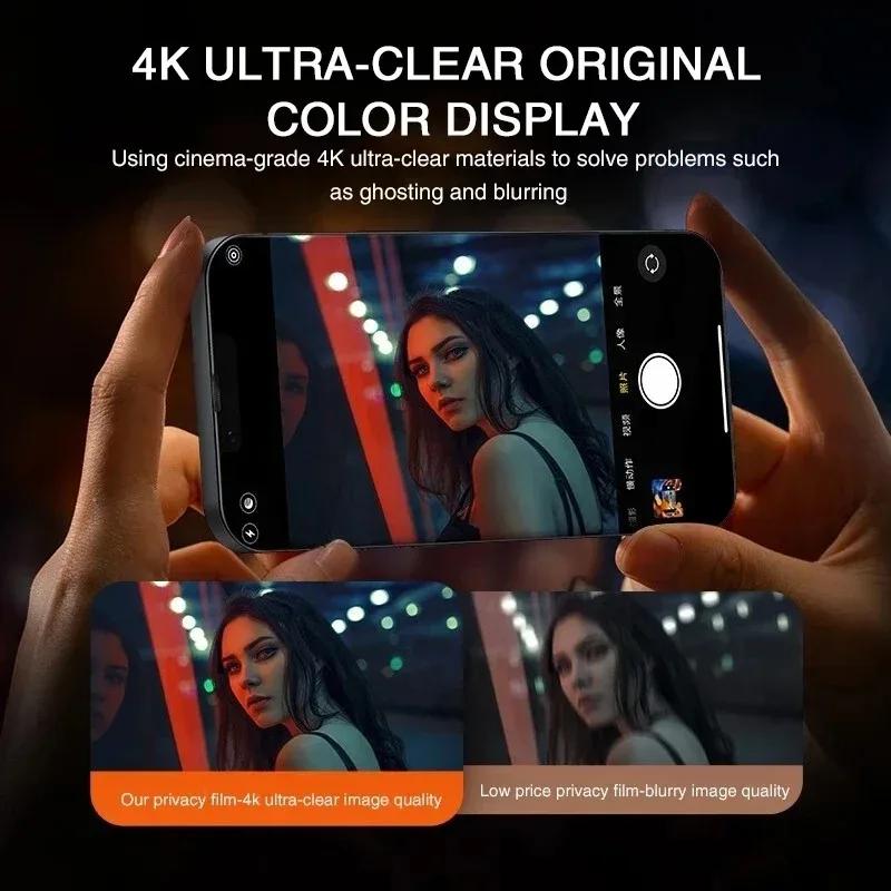 4 защитных пленки для экрана iPhone 14 15 Pro Max 7 8 16 Plus, защита от слежки для iPhone 11 12 13 Pro MAX Mini XS XR X