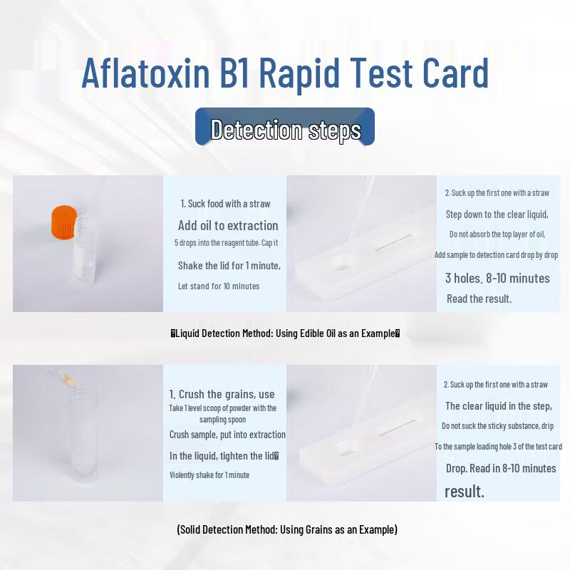 LANENDE Aflatoxin B1 Rapid Test Kit (CN version)