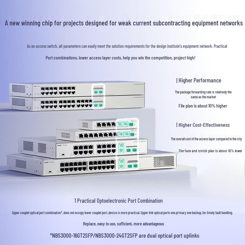Ruijie 6-Port Gigabit POE AI Managed Switch