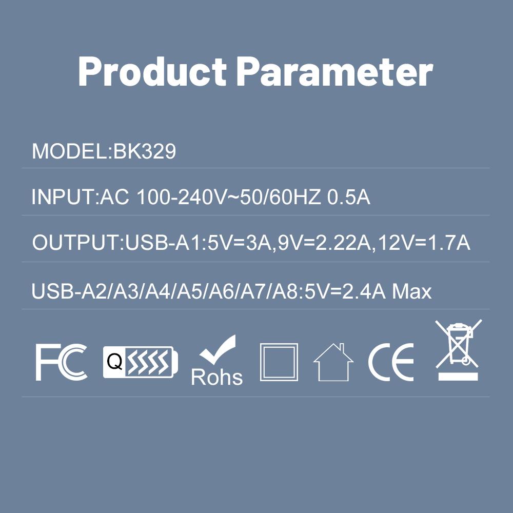 Total 150W Charger USB Quick Charge 3.0 Mobile Phone Charge Adapter Fast Wall Charger For iPhone Xiaomi EU/US/KR Plug