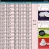 1-10 шт. Размер A=81,3 мм~161,5 мм Круглые заглушки для отверстий, Т-образные стопоры, Заглушки для отверстий, Вставки для труб, Стопоры, Пылезащитные пробки