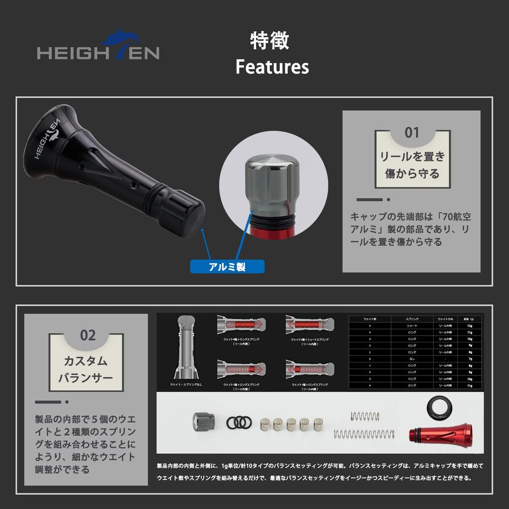 HEIGHTEN 45mm Reel Stand (Improved) Abu Garcia (Abu Garcia) Spinning Reel Custom Balancer Rhinestone (All Black) (647)