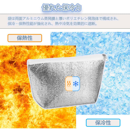 LIKENNY Aluminum Cooler Bags, Set of 2, Small, Thickened Waterproof Cooler Bags, Simple Design, Ideal for Lunch Boxes and Food Storage, Convenient Zip