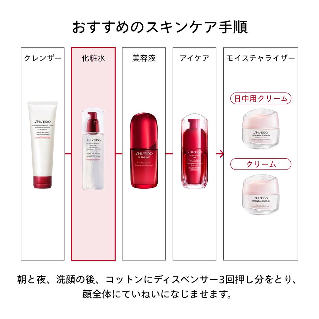 SHISEIDO Увлажняющий лосьон-смягчитель Enriched, сменный блок 150 мл, зеленый цветочный аромат, мелкие морщинки, прозрачность