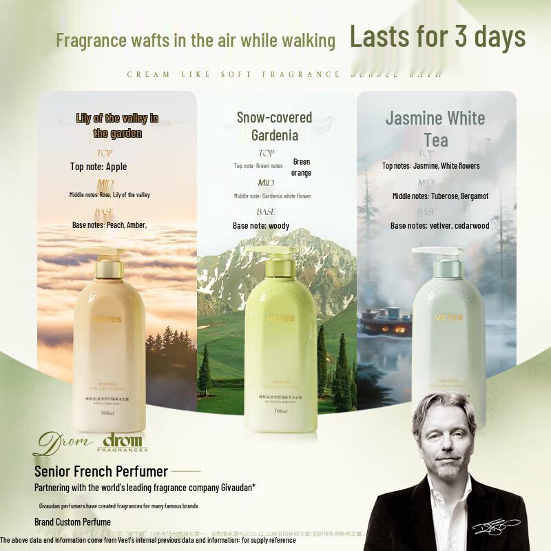 VS Sassoon Star Delight Moisturizing Shower Gel