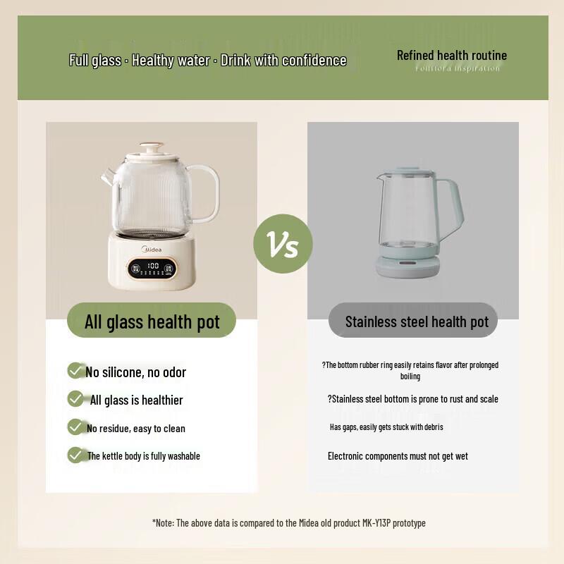 Midea 1L Multi-function Glass Health Pot