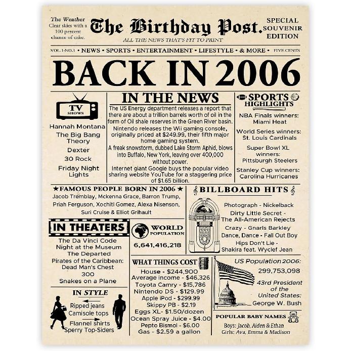 Stuff4 51st Birthday Poster Unframed - Born In 1975 Newspaper - Happy 51 Birthday for Men Women Retro Vintage Gifts Back In 1975, 8x10 Inch Bday