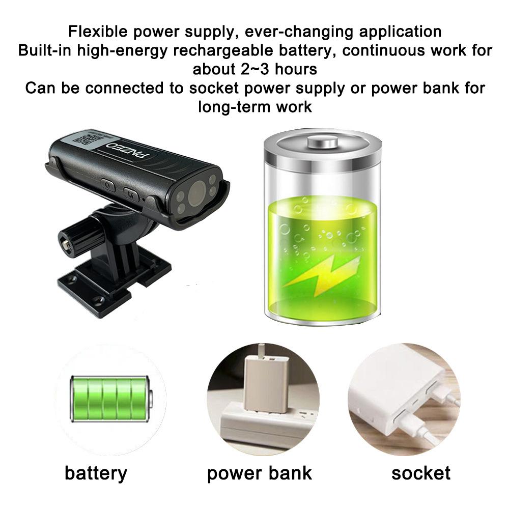 2024 Мини-камера домашней безопасности 1080P HD Беспроводная связь Wi-Fi с дистанционным просмотром Супер мини-камеры наблюдения Няня Cam Маленький рекордер Радионяня