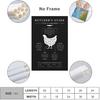 Qjbgfkjxzm Poultry Cutting Chart, Chicken Butcher's Guide Chart Canvas Poster Wall Art Decor Print Picture Paintings for Living Room Bedroom