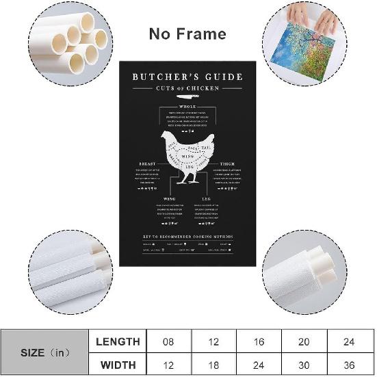 Qjbgfkjxzm Poultry Cutting Chart, Chicken Butcher's Guide Chart Canvas Poster Wall Art Decor Print Picture Paintings for Living Room Bedroom
