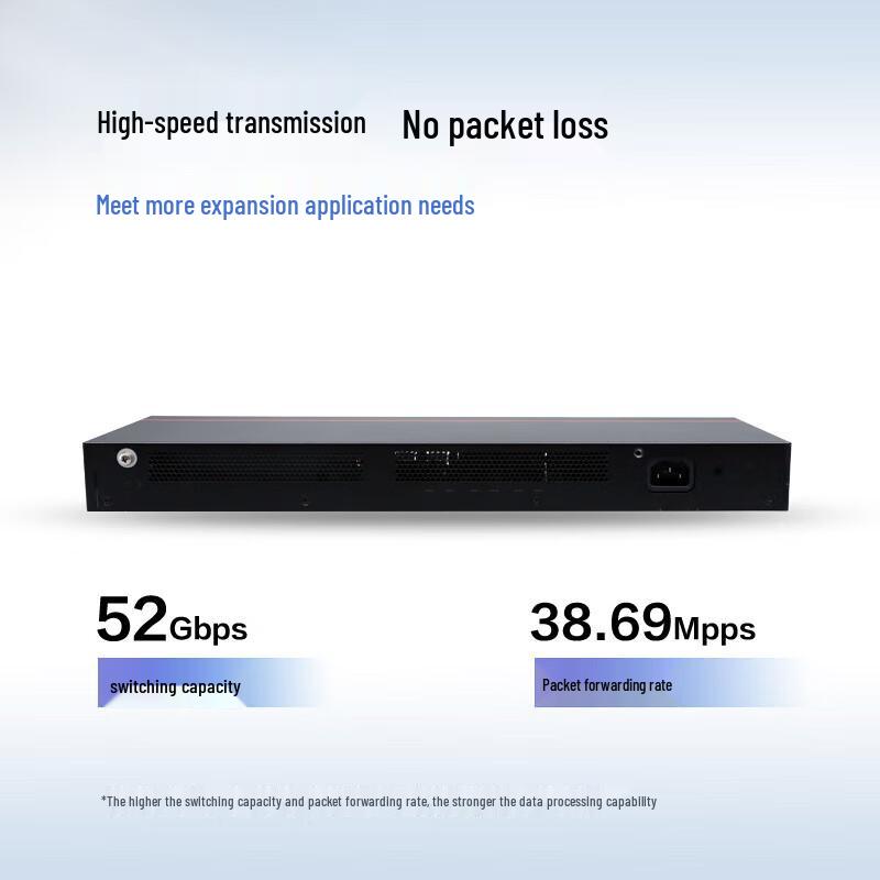 Huawei S1730S-L24T2SR-A1 24-Port Gigabit Unmanaged Ethernet Switch
