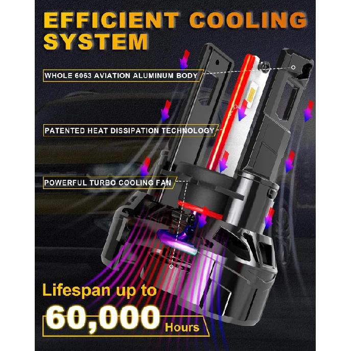 KATUR 2 шт. H7 H4 Светодиодная лампа для фар автомобиля Super Led H1 H3 Лампа HB4 Замена Plug and Play H8 H11 Для Citroen C4 C5 C3 Aircross