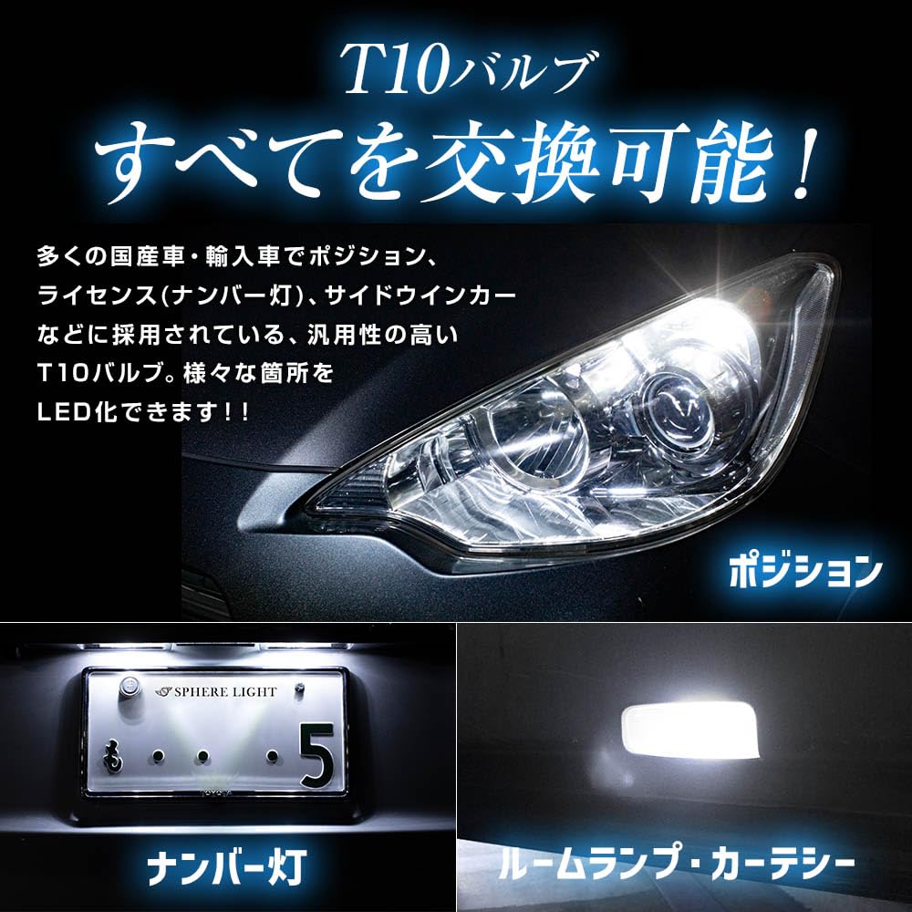 Светодиодная лампа Sphere Light LEONID T10 со встроенным обманкой T10 EURO