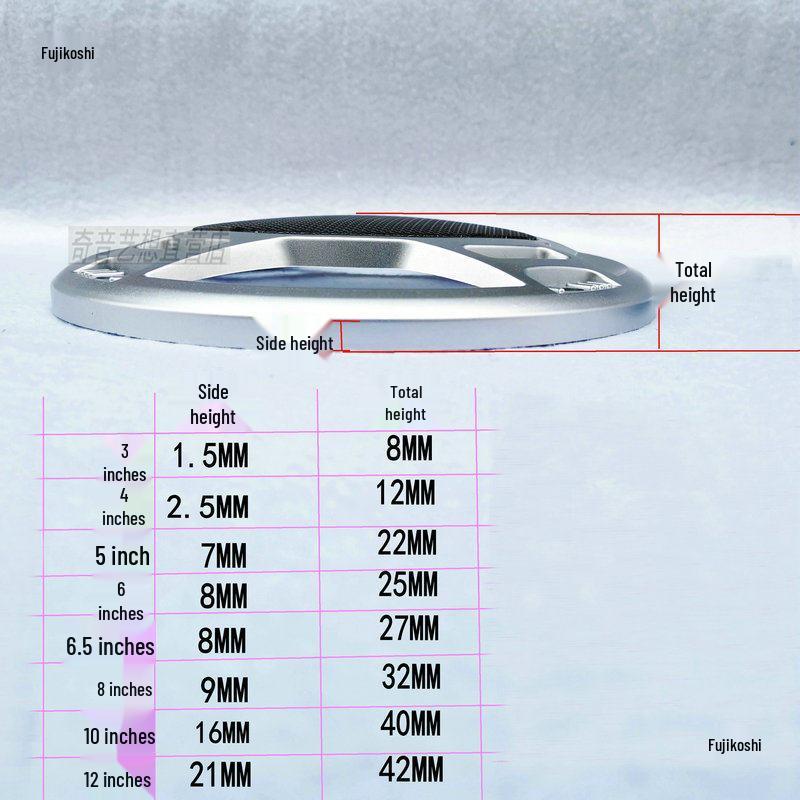 Пылезащитная металлическая сетка для динамиков (рупоров) 3-12 дюймов с утолщенным краем