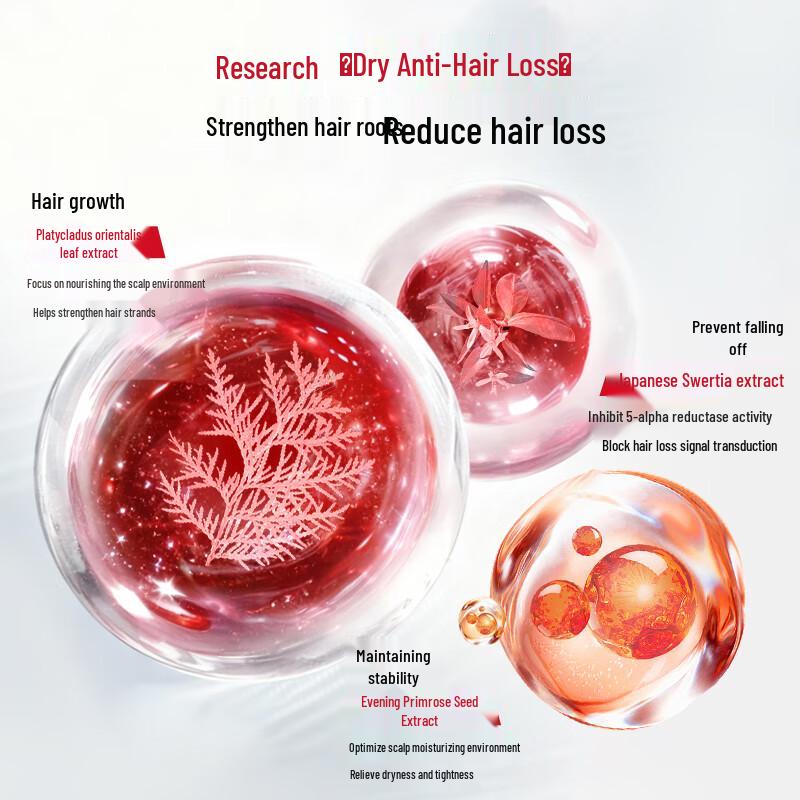 CABELO Volumizing Anti-Hair Loss Shampoo