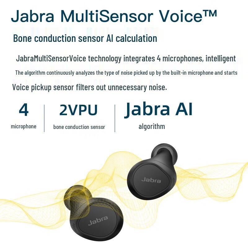 Jabra Evolve2 Buds UC Настоящая беспроводная Bluetooth-гарнитура с активным шумоподавлением