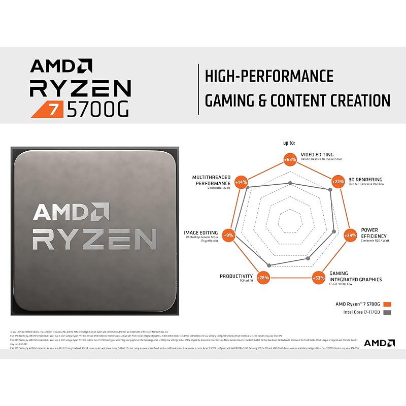 AMD Ryzen 7 5700G with Wraith Stealth cooler, 3.8GHz, 8 cores/16 threads, 20MB RAM, 65W100-100000263BOX