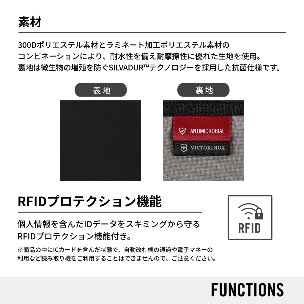 Дорожная сумка-слинг, сумка на плечо, сумка на плечо, для деловых поездок, черная 653384 [Victorinox] []