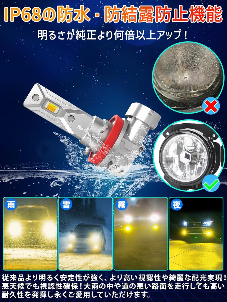 Briteye LED Fog Lamp, Compatible with H8/H11/H16, White/Yellow 2 Color Switching, Meets New Vehicle