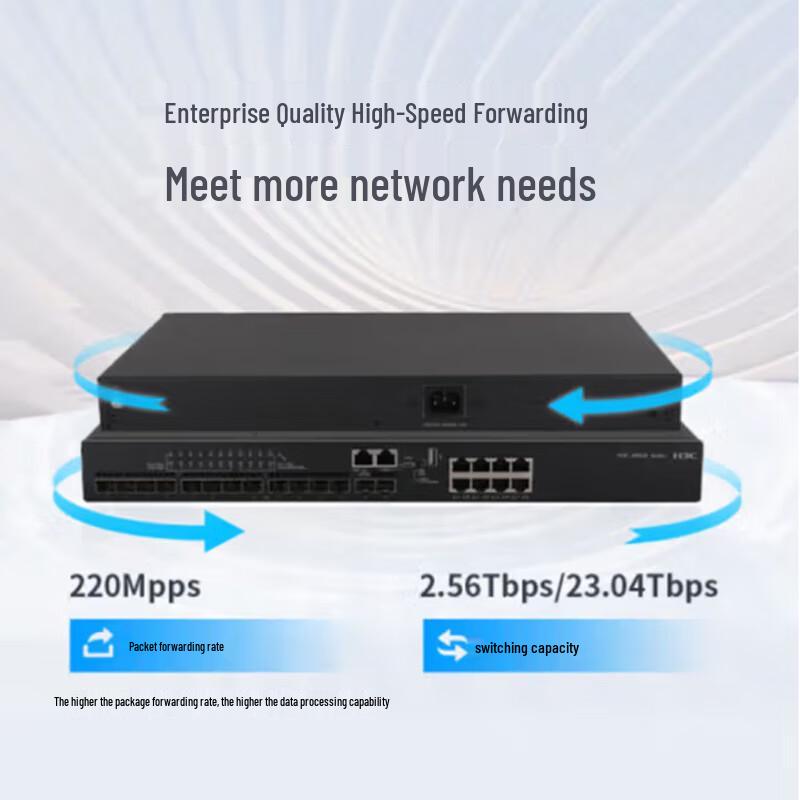 H3C LS-6520 Series Layer 3 10-Gigabit Ethernet Switch