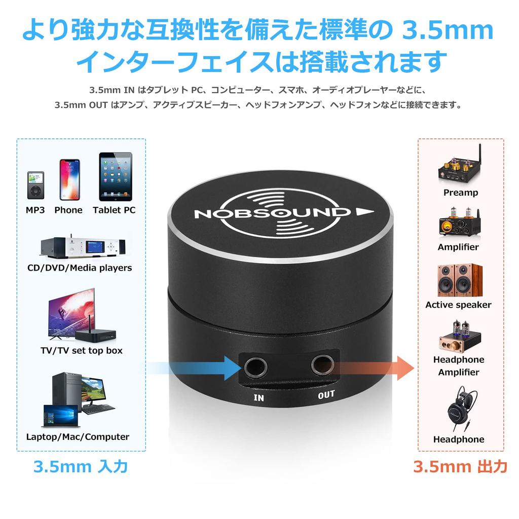 Nobsound Mini Volume Controller Knob Speaker Audio Adjuster BOX для 3,5 мм ПК/усилителя MV-01
