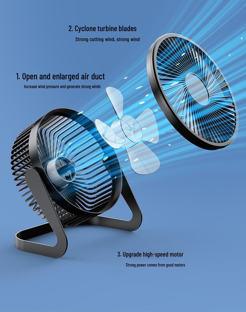 Energy-Saving USB Mini Desk Fan - Available in 5", 6", 8" Sizes - Quiet Operation for Home, Office, or Student Desk