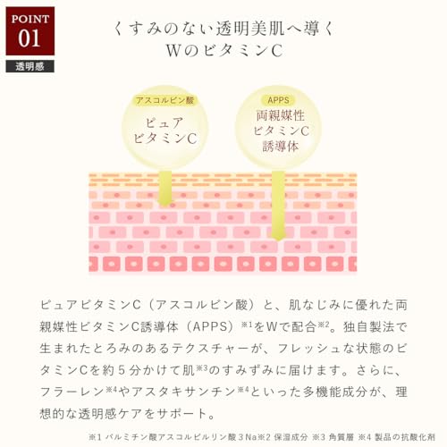 Lekarka CF Serum Advance, Vitamin C Serum, Pure Vitamin C, Moisturizing and Translucent, 30mL