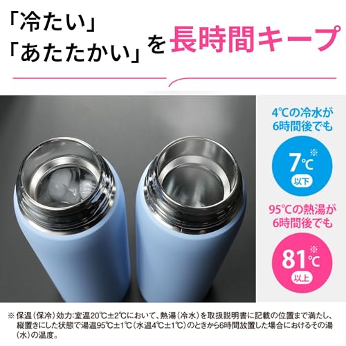 Zojirushi Water Bottle Stainless Steel Mug Large Capacity 1.0L [Recommended for Exercise] Handle Screw Dishwasher Safe Seamless 2 Care Points Mineral