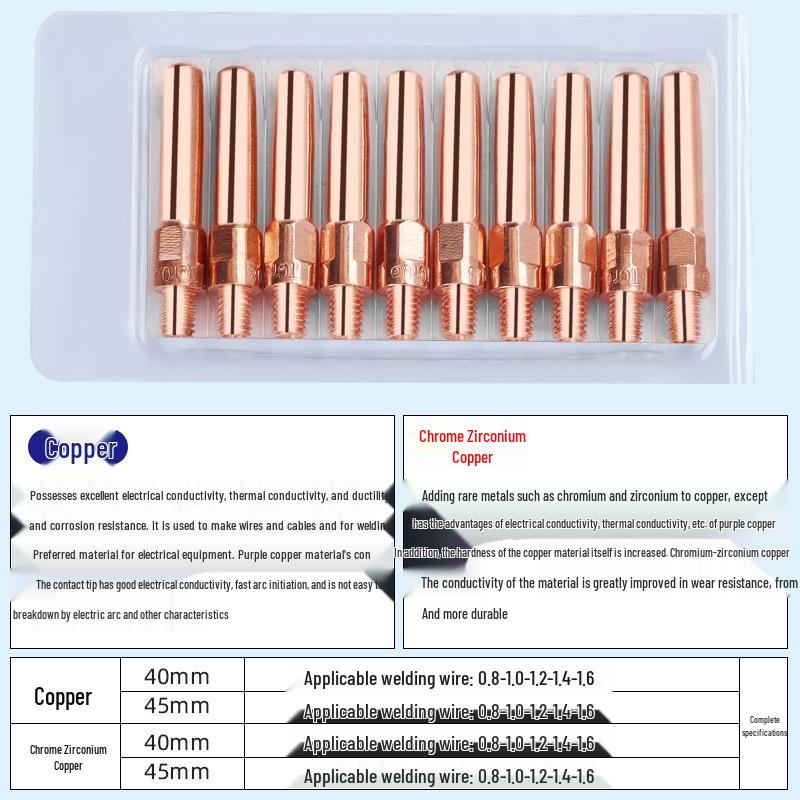 Panasonic Gas Shielded Copper Contact Tip for MIG Welding (0.8/1.0/1.2)