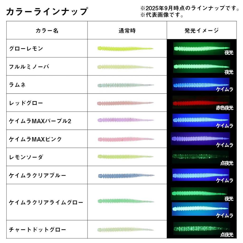 Daiwa Fishing Lure Worm Gekka Bijin Ajing Beam Bachicon Custom Keimura Clear Blue MID3.0