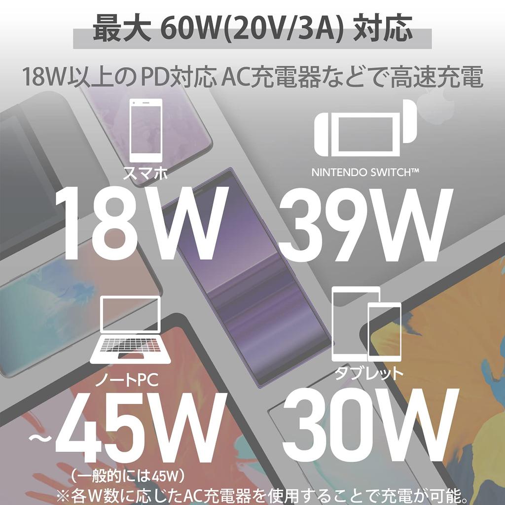 Elecom USB-кабель совместим с TypeC-TypeC PowerDelivery, зарядка сертифицирована на прочность, черный цвет совместим с iPhone 16