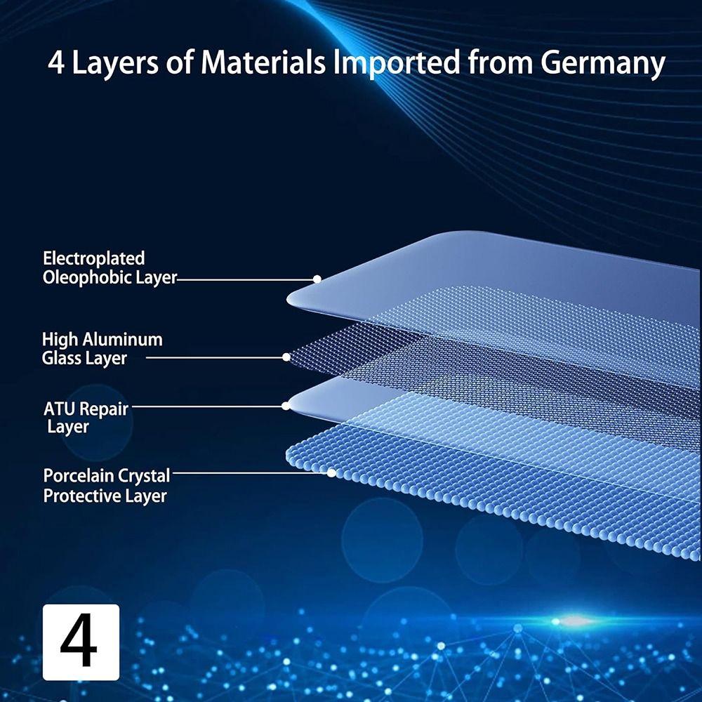 2 шт. игровые аксессуары защитная пленка HD закаленное стекло протектор экрана для Lenovo Legion Go