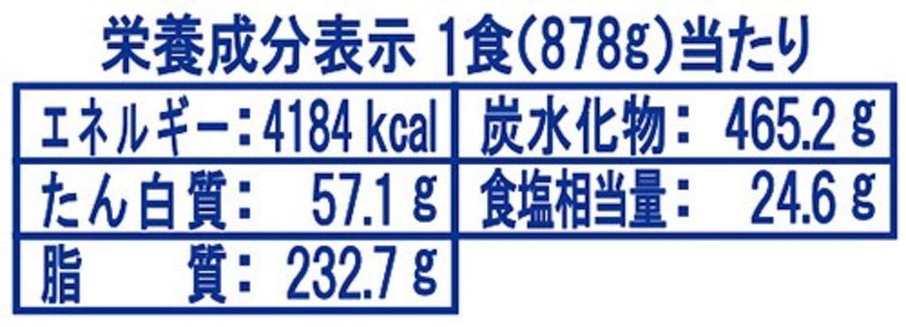 Марука Пейонг Супер Супер Супер Супер Супер Супер Большой Петамакс 878г