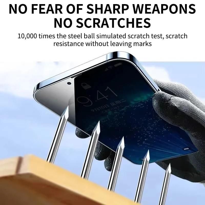 Для Realme C85 C75x C75 Note 70 60 60x 50 C71 C67 C65 C61 C63 C55 C53 C51 C30s C25s C21Y C25Y C11 2021 C12 C15 C33 5G Защитное стекло Privacy Anti-Spy