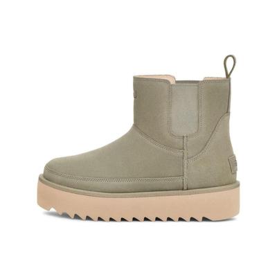 Сапоги – Угги и унты