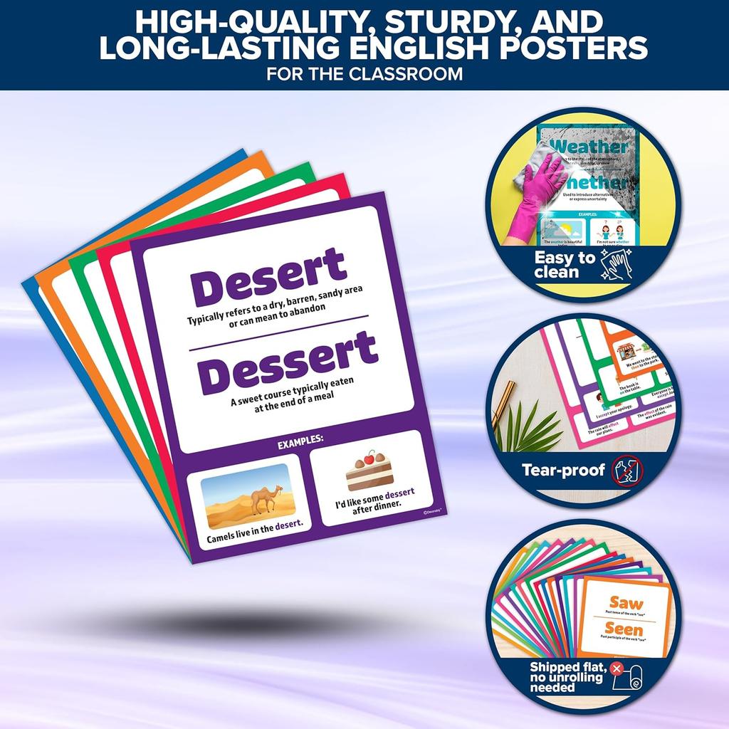 Decorably 15 Commonly Confused Words Poster Set, 11x14in Matte-Laminated Educational ELA Posters for Middle School - Classrooms, School Hallways,