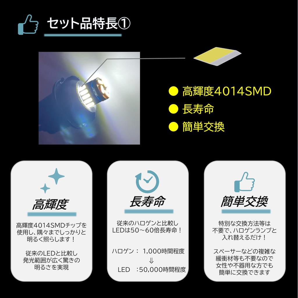 Универсальный продукт (Внутреннее освещение + Освещение номерного знака + Задняя подсветка) Swift Sport LED 6 шт.