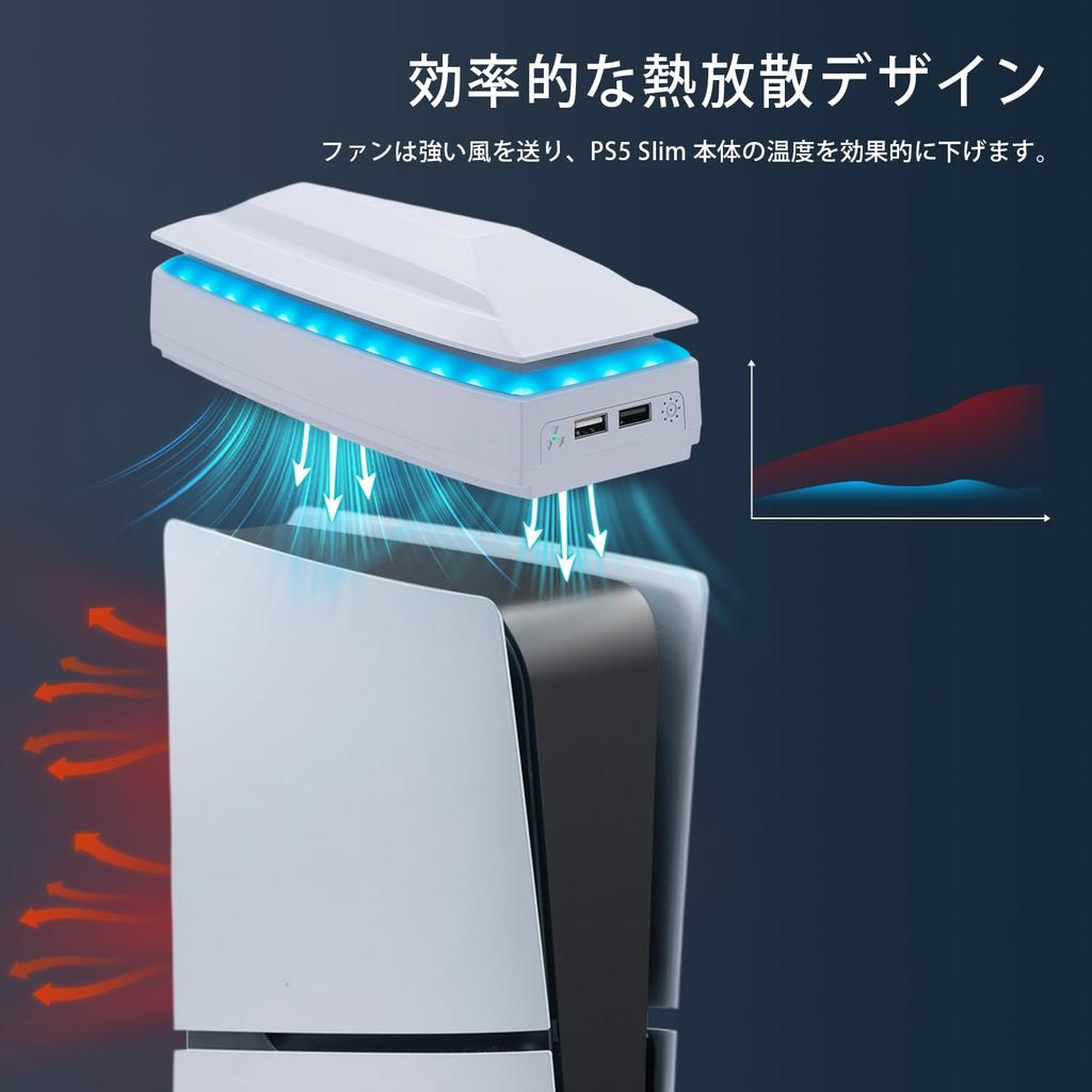 Mcbazel Новый верхний охлаждающий вентилятор PS5 Slim Верхний охлаждающий вентилятор Нестандартный дизайн Защита от пыли RGB-подсветка Несовместим с PS5 Pro Белый Антитермический -