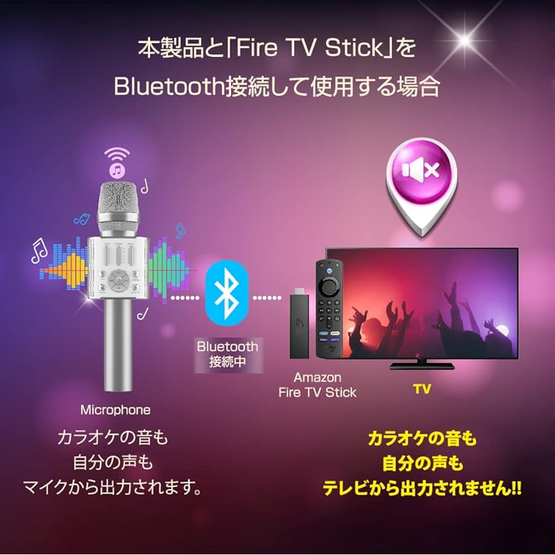 Микрофон караоке GIGASTNOE @DAM (Планшет FireTV/Fire) рекомендуемый микрофон беспроводной микрофон караоке домашнее использование караоке дома Bluetooth 5.0