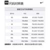 Nike Club Sweatshirt Men's Black/Wolf Gray HQ2962-010