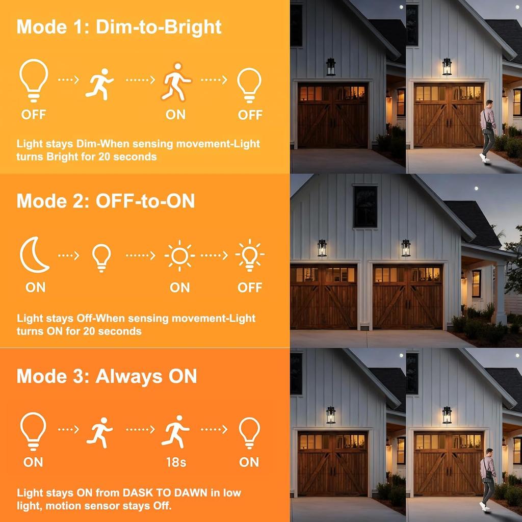 Уличный солнечный настенный фонарь, датчик движения от заката до рассвета, водонепроницаемый, заменяемая батарея и панель, черный (1 пакет)