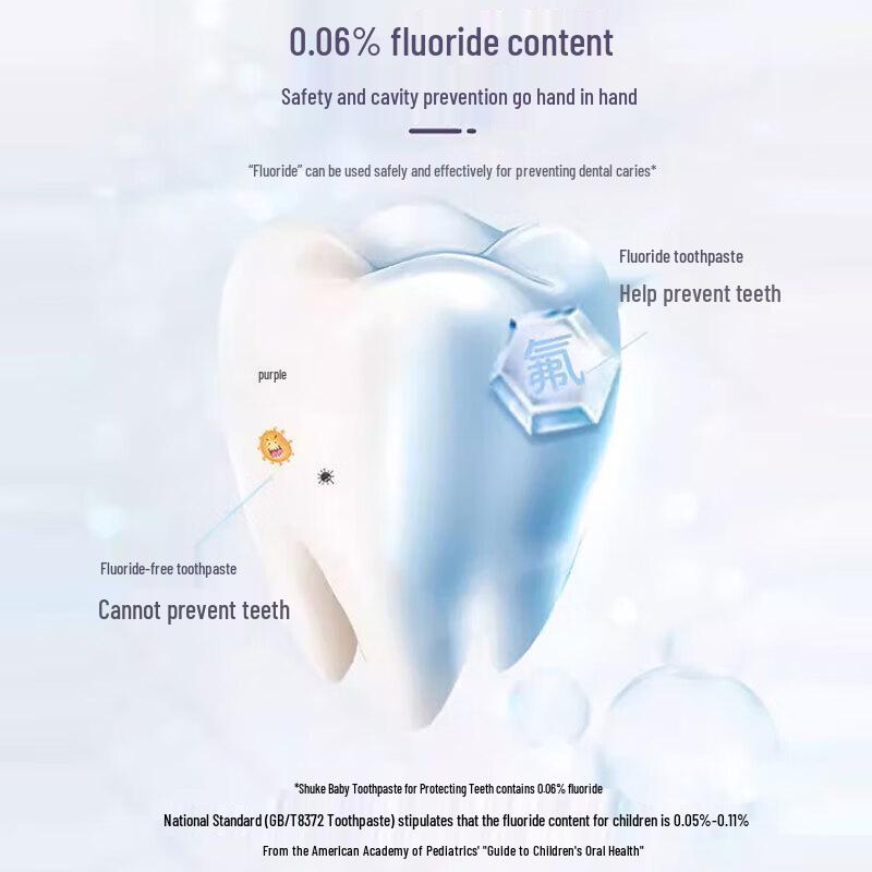 Эмаль-ремонтная фторидсодержащая зубная паста Shuke для детей