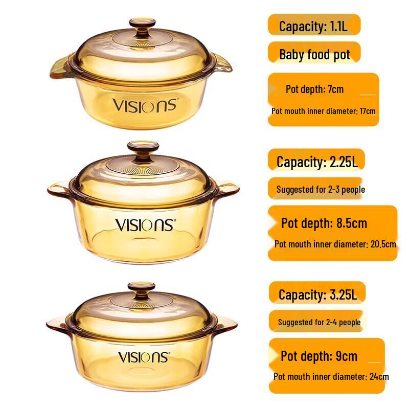 Набор стеклянной посуды Corning Visions из 3 предметов