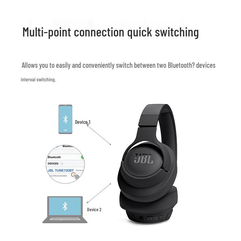 JBL TUNE 720BT Over-Ear Wireless Headphones