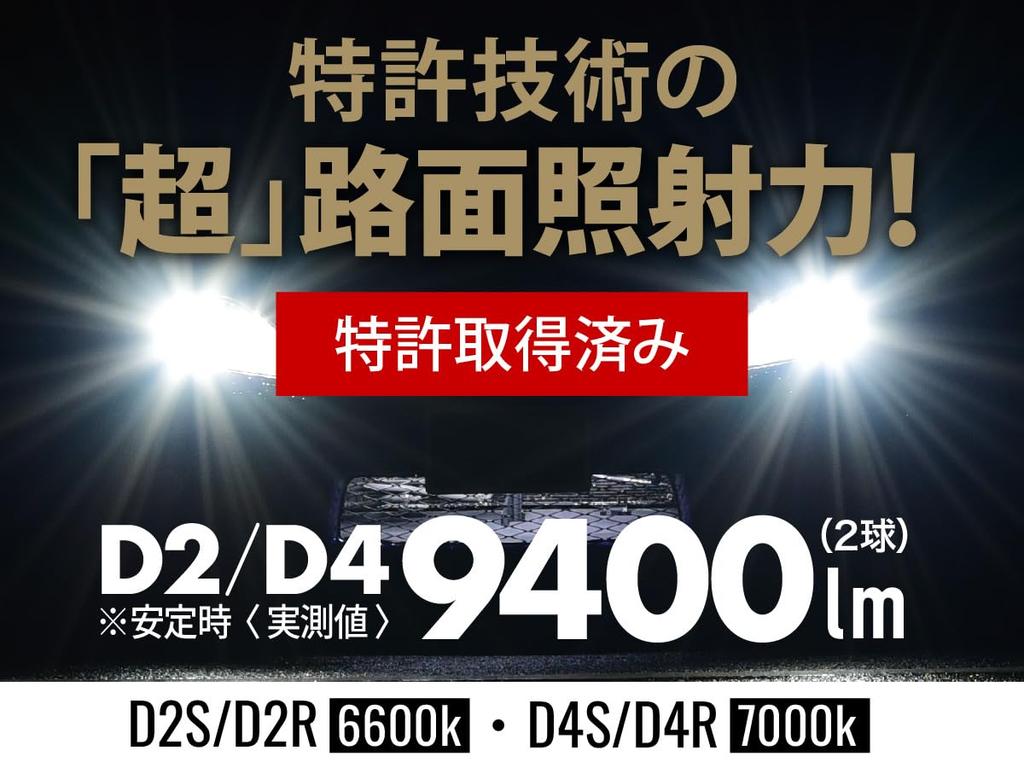 VELENO D2S D2R 9400lm LED Headlight LED Headlight Bulb HID with No Cut Explosive Road Illumination Vehicle Inspection Featured In GTR Magazine Pop-up,